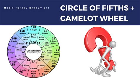 camelot meaning music: The Symphony of Emotions in Music