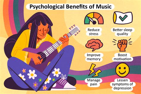 refrain meaning music: Music's role in human emotion regulation