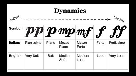 What Is OPM Music and Its Multilayered Dynamics